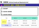 미국의 對아프리카 투자 정책현황 및 의의 ppt  13페이지