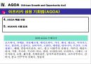 미국의 對아프리카 투자 정책현황 및 의의 ppt  14페이지