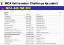 미국의 對아프리카 투자 정책현황 및 의의 ppt  16페이지