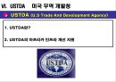 미국의 對아프리카 투자 정책현황 및 의의 ppt  20페이지