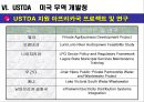 미국의 對아프리카 투자 정책현황 및 의의 ppt  21페이지