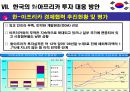 미국의 對아프리카 투자 정책현황 및 의의 ppt  23페이지