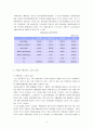 한진택배 [택배업 개요] 8페이지