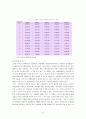 한진택배 [택배업 개요] 11페이지