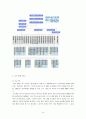 한진택배 [택배업 개요] 18페이지