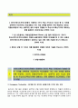 [한국스탠다드차타드은행자기소개서]한국스탠다드차타드은행 텔러 합격자소서와 면접기출문제,한국스탠다드차타드은행신입텔러자기소개서,한국스탠다드차타드은행자소서항목 2페이지