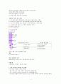 ‘도박 중독 바로 알기'(도박중독예방강의안) 4페이지
