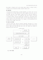 전 세계 여성을 설레게 하는 이름, 샤넬(CHANEL)  7페이지