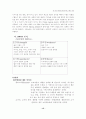 전 세계 여성을 설레게 하는 이름, 샤넬(CHANEL)  17페이지
