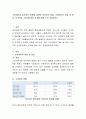 소아비만과 미숙아의 관계에 대하여 미숙아의 개념, 소아비만의 개념 및 증상, 미숙아와 소아비만과의 관계에 대해 조사 작성. 2페이지