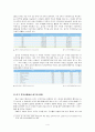 한-중 FTA의미와 미래 4페이지