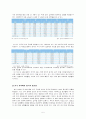 한-중 FTA의미와 미래 5페이지