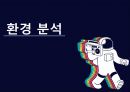 Threadless (트리들리스 ; 쓰레드리스) 마케팅 발표 (기업소개, 환경분석, 사업모델, SWOT, STP, 4P).pptx 5페이지