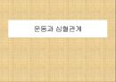 운동과 심혈관계pptx 1페이지