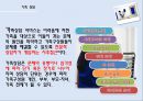 가족복지접근방법(가족복지의이해, 가족정책복지, 가족서비스복지) PPT, 파워포인트 11페이지