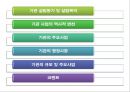 거창군 노인통합복지센터 실습기관분석(사회복지현장실습, 노인복지시설) PPT, 파워포인트 2페이지