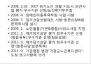 거창군 노인통합복지센터 실습기관분석(사회복지현장실습, 노인복지시설) PPT, 파워포인트 5페이지