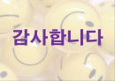 거창군 노인통합복지센터 실습기관분석(사회복지현장실습, 노인복지시설) PPT, 파워포인트 11페이지