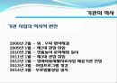거창군 삶의쉼터 실습기관분석보고서(노인여성장애인, 복합복지시설, 사회복지현장실습) PPT, 파워포인트 3페이지