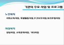 거창군 삶의쉼터 실습기관분석보고서(노인여성장애인, 복합복지시설, 사회복지현장실습) PPT, 파워포인트 4페이지