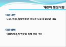 거창군 삶의쉼터 실습기관분석보고서(노인여성장애인, 복합복지시설, 사회복지현장실습) PPT, 파워포인트 8페이지