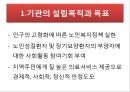 거창군립노인요양병원 실습기관분석(사회복지현장실습, 노인의료복지시설) PPT, 파워포인트 2페이지