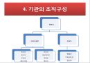 거창군립노인요양병원 실습기관분석(사회복지현장실습, 노인의료복지시설) PPT, 파워포인트 7페이지