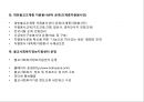 거창시니어클럽 기관분석(실습기관분석, 사회복지현장실습, 노인복지시설) PPT, 파워포인트 5페이지