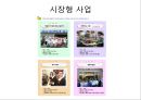 거창시니어클럽 기관분석(실습기관분석, 사회복지현장실습, 노인복지시설) PPT, 파워포인트 12페이지