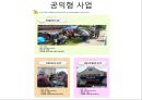 거창시니어클럽 기관분석(실습기관분석, 사회복지현장실습, 노인복지시설) PPT, 파워포인트 13페이지