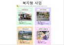 거창시니어클럽 기관분석(실습기관분석, 사회복지현장실습, 노인복지시설) PPT, 파워포인트 14페이지