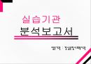 경남종합사회복지관 기관분석보고서(사회복지현장실습, 종합복지관) PPT, 파워포인트 1페이지