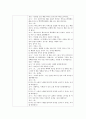 그러면안돼(아동동작활동계획안, 만3세, 노래율동, 신체표현, 동작활동) 2페이지