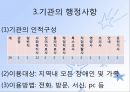 김해시장애인종합복지관 기관분석보고서(사회복지현장실습, 종합복지관) PPT, 파워포인트 12페이지