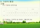 도남사회복지관 실습기관분석(사회복지현장실습) PPT, 파워포인트 5페이지