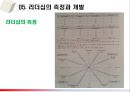 리더쉽(사회복지행정론, 리더십, 개념, 리더쉽이론, 유형, 수준, 리더십측정과 개발) PPT 19페이지