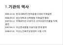 마산종합사회복지관 기관분석보고서(사회복지현장실습, 종합복지관) PPT, 파워포인트 5페이지