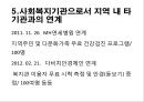 마산종합사회복지관 기관분석보고서(사회복지현장실습, 종합복지관) PPT, 파워포인트 12페이지