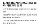 마산종합사회복지관 기관분석보고서(사회복지현장실습, 종합복지관) PPT, 파워포인트 13페이지
