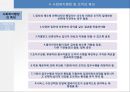 사회복지행정의 개념(사회복지행정의필요성, 정의, 관리, 사회복지행정조직, 전망과동향) PPT 13페이지