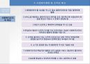 사회복지행정의 개념(사회복지행정의필요성, 정의, 관리, 사회복지행정조직, 전망과동향) PPT 14페이지
