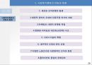 사회복지행정의 개념(사회복지행정의필요성, 정의, 관리, 사회복지행정조직, 전망과동향) PPT 17페이지