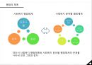 사회복지행정의 이념과 접근방법(사회복지행정이념, 사회복지행정원칙, 체계, 접근방법) PPT 20페이지
