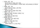 성민보육원 사회복지현장실습 기관분석보고서 PPT, 파워포인트 5페이지