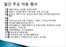 성민보육원 사회복지현장실습 기관분석보고서 PPT, 파워포인트 9페이지