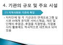 성민보육원 사회복지현장실습 기관분석보고서 PPT, 파워포인트 12페이지