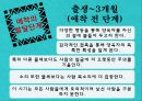 애착과 정신건강(정신건강론, 애착의정의, 애착의발달단계, 애착유형) PPT, 파워포인트 5페이지