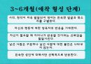 애착과 정신건강(정신건강론, 애착의정의, 애착의발달단계, 애착유형) PPT, 파워포인트 6페이지