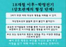 애착과 정신건강(정신건강론, 애착의정의, 애착의발달단계, 애착유형) PPT, 파워포인트 8페이지