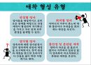애착과 정신건강(정신건강론, 애착의정의, 애착의발달단계, 애착유형) PPT, 파워포인트 11페이지